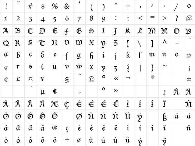 Lucida Blacklet Regular  glyph index