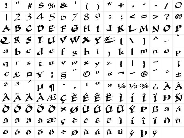 Globe Regular  glyph index