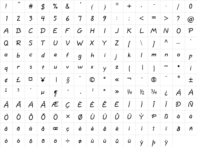 Short Hand Normal  glyph index