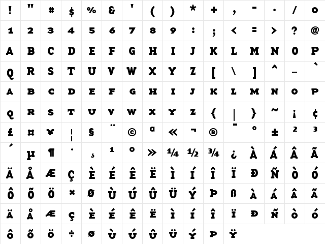 BaseTwelveSerifSCB Roman  glyph index