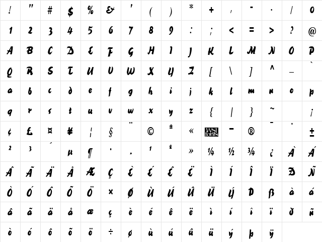 BrookscriptNarrow Regular  glyph index