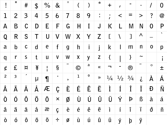 Bell Gothic Std Bold  glyph index