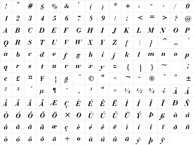 BauerBodni BT Bold Italic  glyph index