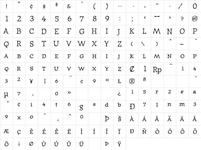 JournalTextSmallcaps Regular  glyph index