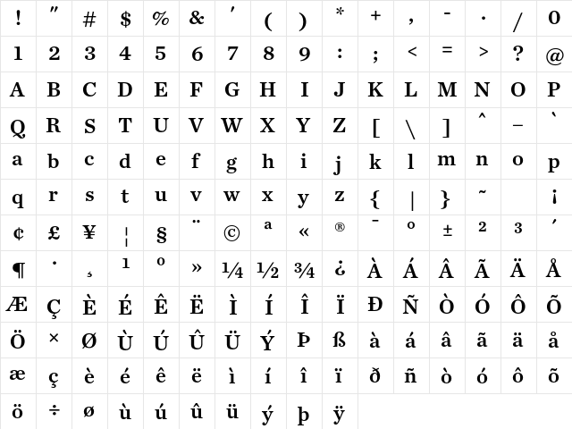 Chronicle Text G2 Semibold  glyph index