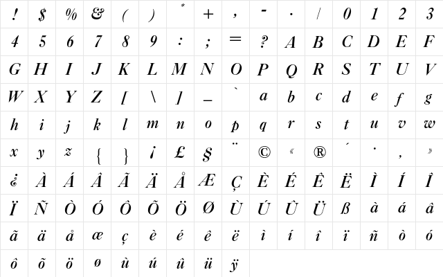 New Caslon BQ Regular  glyph index