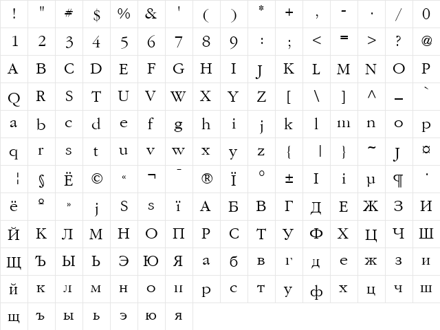 AGGaramondCyr Light  glyph index