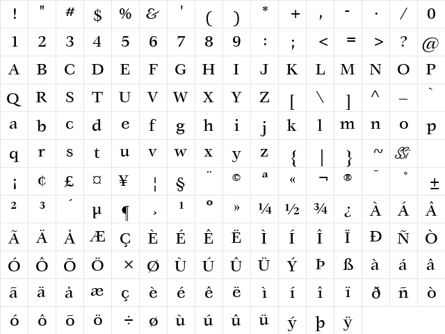 Vorace Medium SSi Medium  glyph index