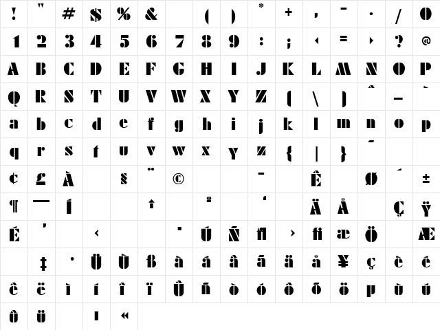 LocusSSK Regular  glyph index