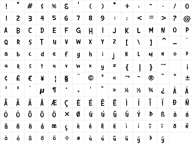 Giggles BTN Regular  glyph index