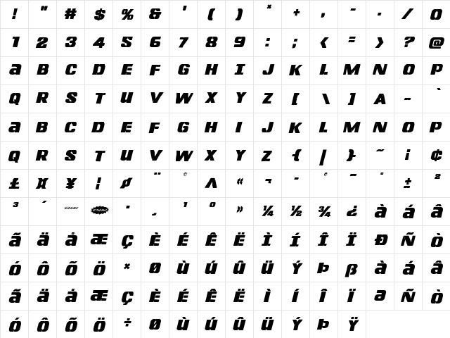 Left Hand Luke Staggered Italic Italic  glyph index