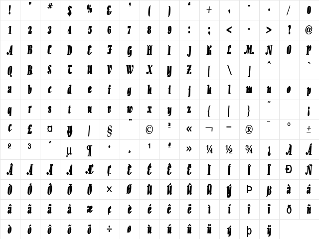 Aloe Thin Bold  glyph index