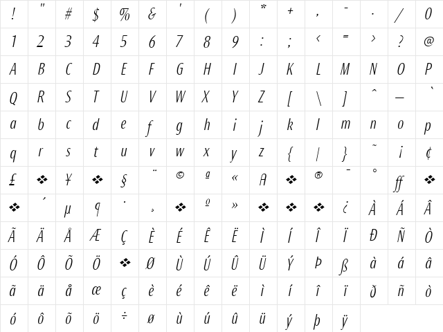 Roxy Italic  glyph index