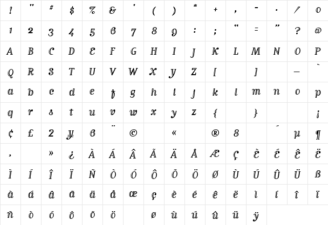 MatrixInlineScript Regular  glyph index