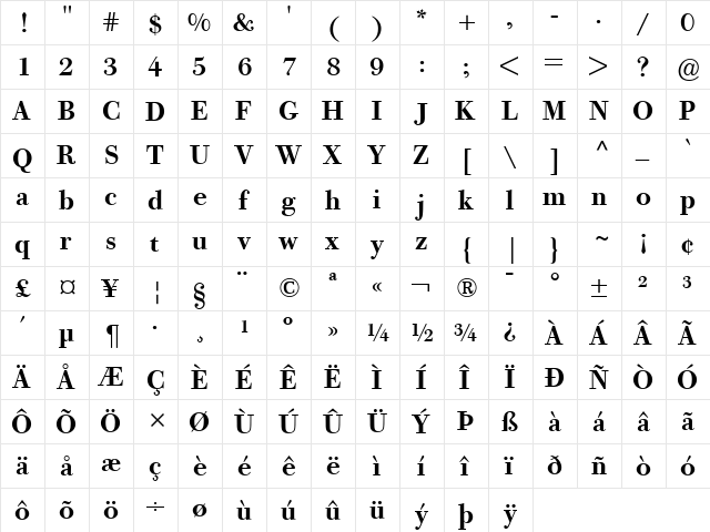 Bodoni Old Face BE Bold  glyph index