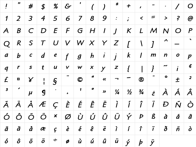 Blueprint MT ItalicBold  glyph index