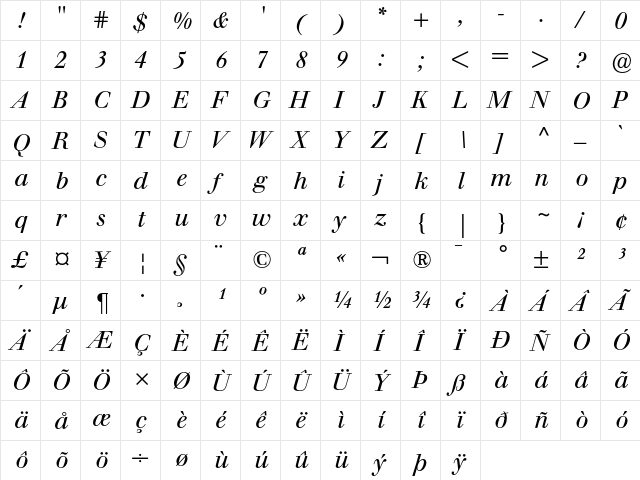 Berthold Walbaum Book Italic  glyph index