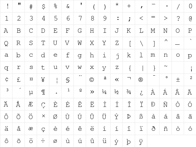 Nimbus Mono Regular  glyph index