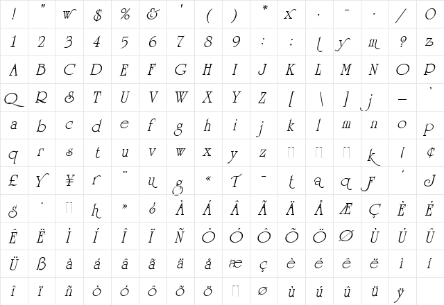 University Roman Italic Regular  glyph index