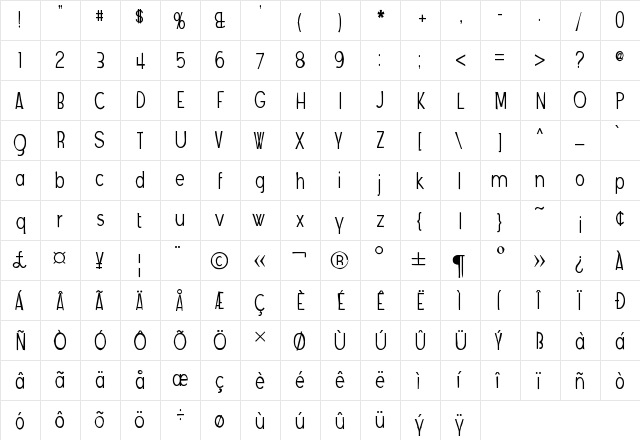 Angostura Gaunt Regular  glyph index