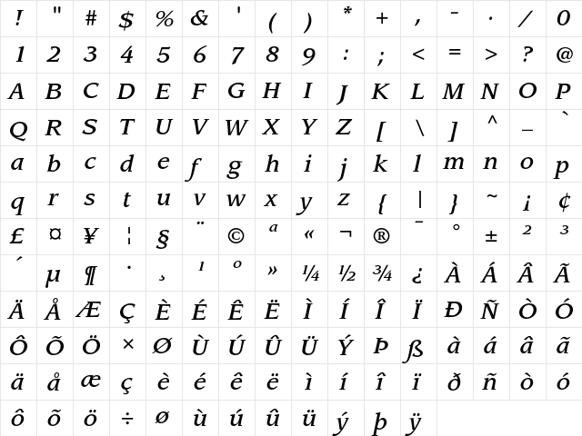 ITC Leawood Medium Italic  glyph index