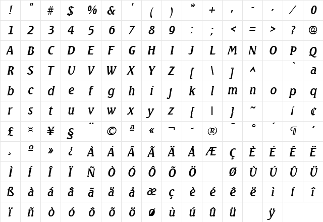 Seagull Italic  glyph index