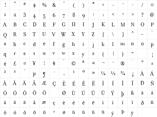 Filosofia Roman  glyph index