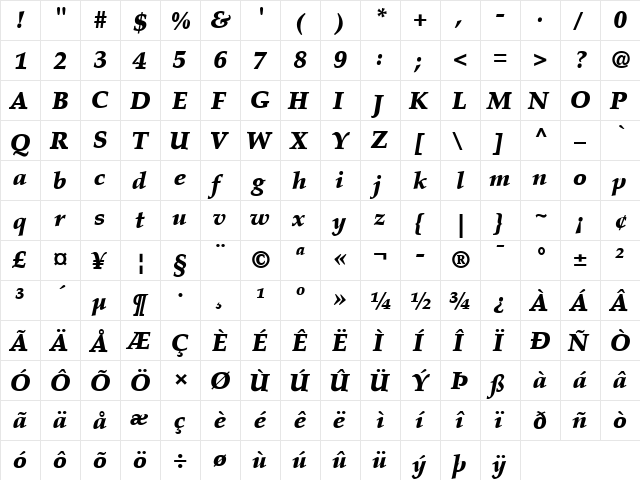 Palatino LT Black Italic  glyph index