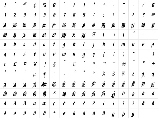 GothicCondensed Italic  glyph index