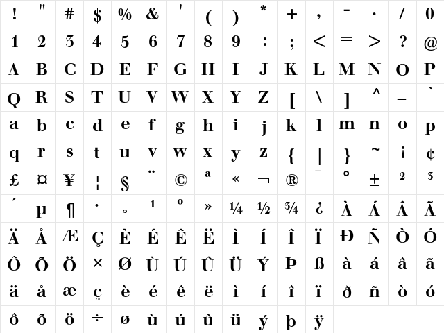 Berthold Walbaum Book Medium  glyph index