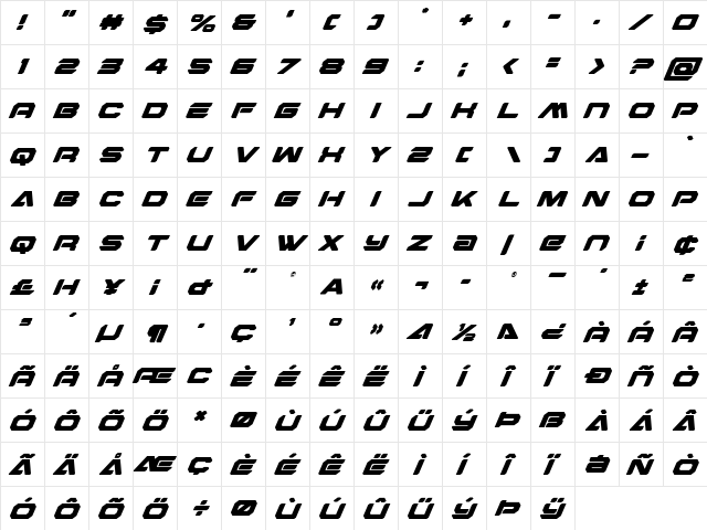 Hyper Viper Super-Italic Italic  glyph index