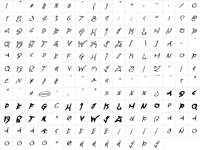 Graffiti Street Italic Italic  glyph index