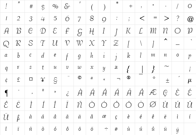 PetticoatScriptSSK Regular  glyph index