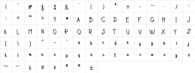 Chandry Vintage Regular  glyph index