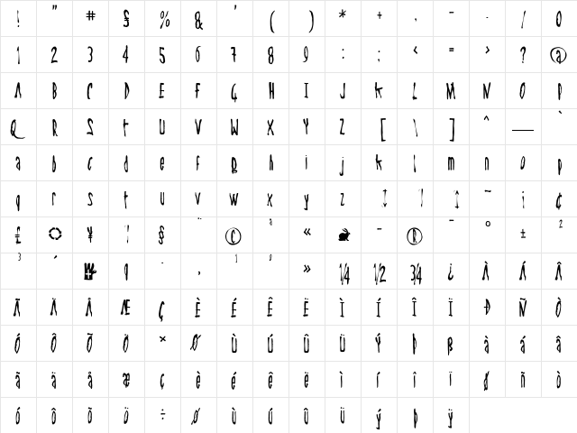 Steel Regular  glyph index