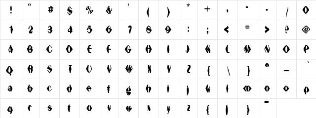 Henderson's Regular  glyph index