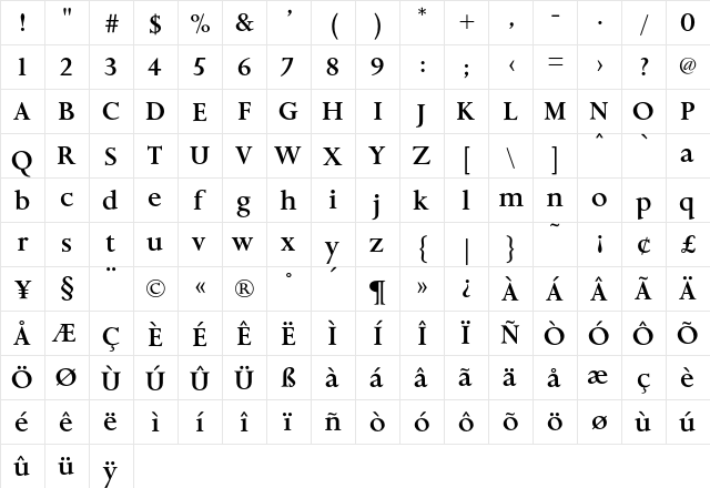 Aries BoldRangingFigs  glyph index
