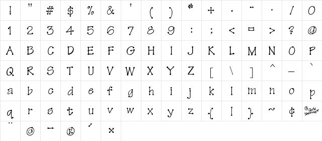 ThreadFun Regular  glyph index