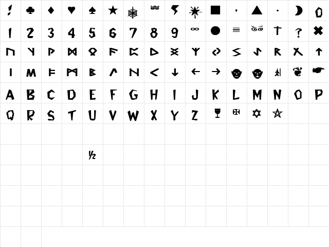 Cairo Bold  glyph index