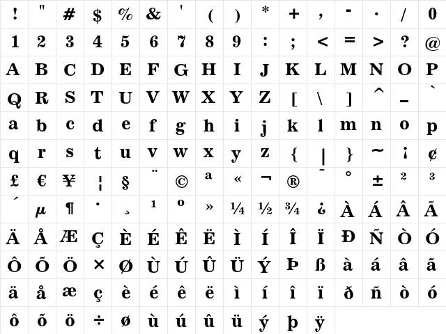 News 701 Bold  glyph index