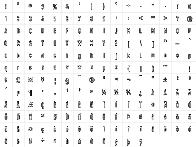 DIN Rundschrift EngKont  glyph index
