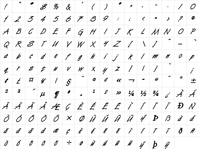 Vizier Heavy Italic  glyph index