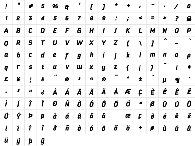 Kautiva Black Italic  glyph index