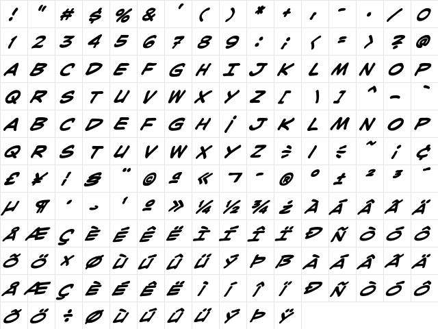 John Doe Regular  glyph index