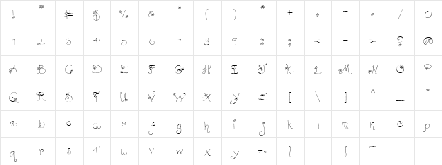 Lindsay Pretty Posies Regular  glyph index