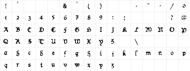 Worn Manuscript Rough Rough  glyph index
