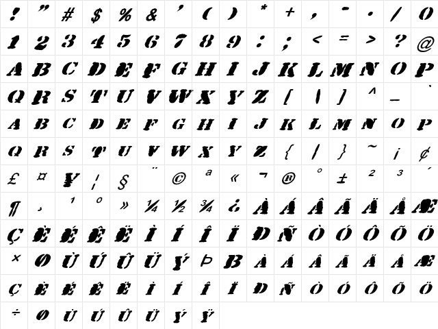FZ UNIQUE 25 MANGLED ITALIC Normal  glyph index