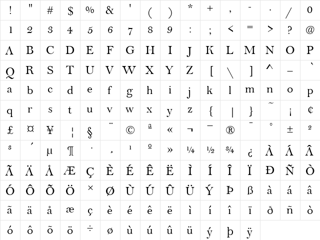 Bell T Regular  glyph index