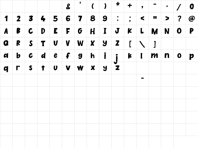 The Chery Moya Regular  glyph index