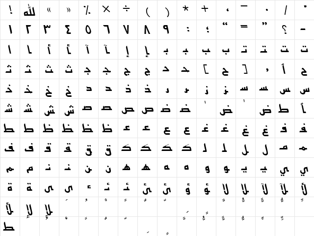 ArabicKufiSSK Italic  glyph index